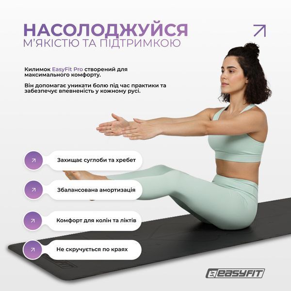 Килимок для йоги професійний EasyFit Pro каучук 5 мм Чорний - EasyFit