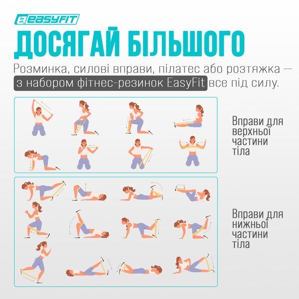 Резинки для фітнесу EasyFit MonoBand набір 5 шт EF-1813-GY фото