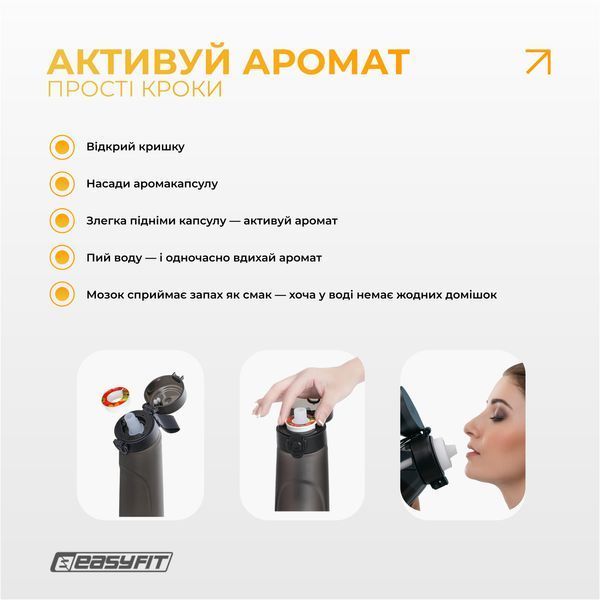 Капсула &ldquo;Лимон&rdquo; для пляшки EasyFit Air Up EF-7006-LN фото