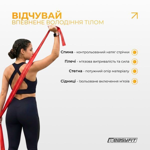 Стрічка латексна EasyFit 0.65 мм для пілатеса та йоги червона - EasyFit