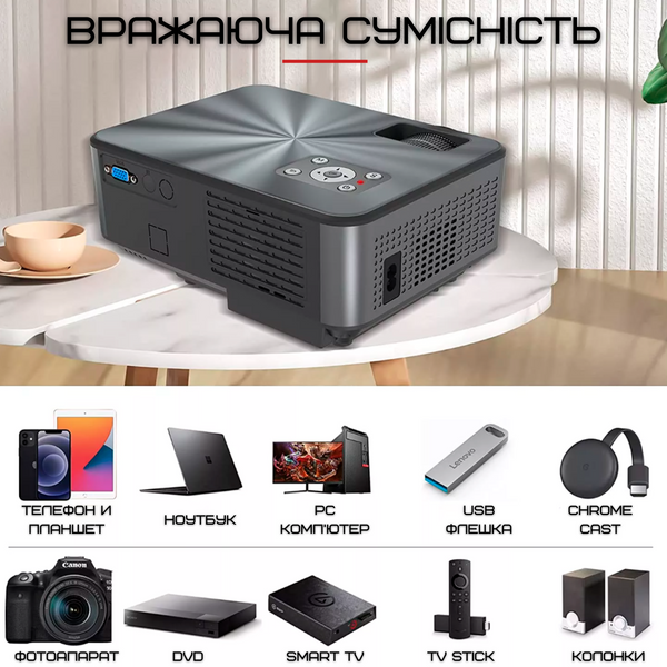 Портативний Домашній LED Проектор для Фільмів і Презентацій Full HD 1080P Smart Android 9.0 Wi-Fi Bluetooth 3200 Lumen Cheerlux C9 Pro C9 Pro Android фото