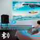 Портативний Домашній LED Проектор для Фільмів і Презентацій Full HD 1080P Smart Android 9.0 Wi-Fi Bluetooth 3200 Lumen Cheerlux C9 Pro C9 Pro Android фото 8