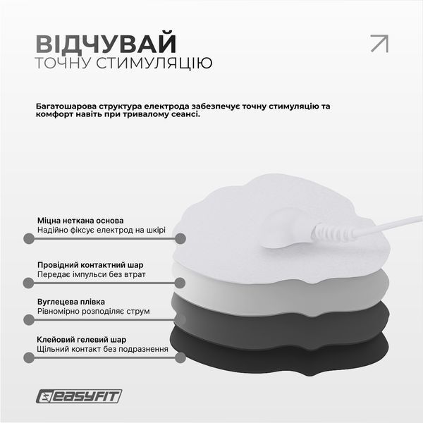 Міостимулятор EasyFit MyoTone імпульсний масажер для м'язів фото